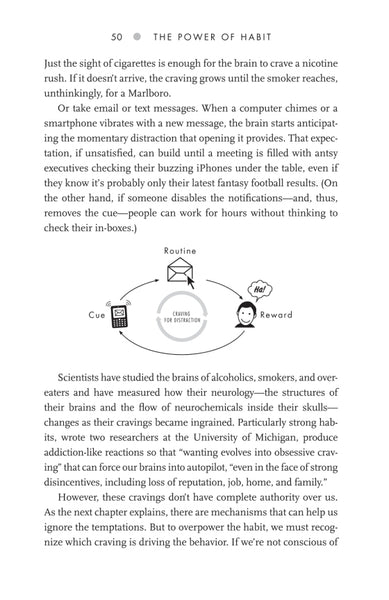 [Book] The Power of Habit by Charles Duhigg